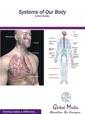 cover image of Systems of Our Body
